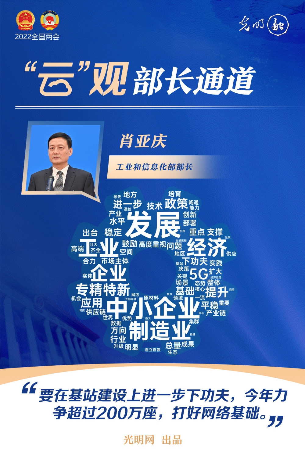 【“云”觀部長通道】一組詞云海報(bào)，帶你聆聽三位部長今年工作規(guī)劃
