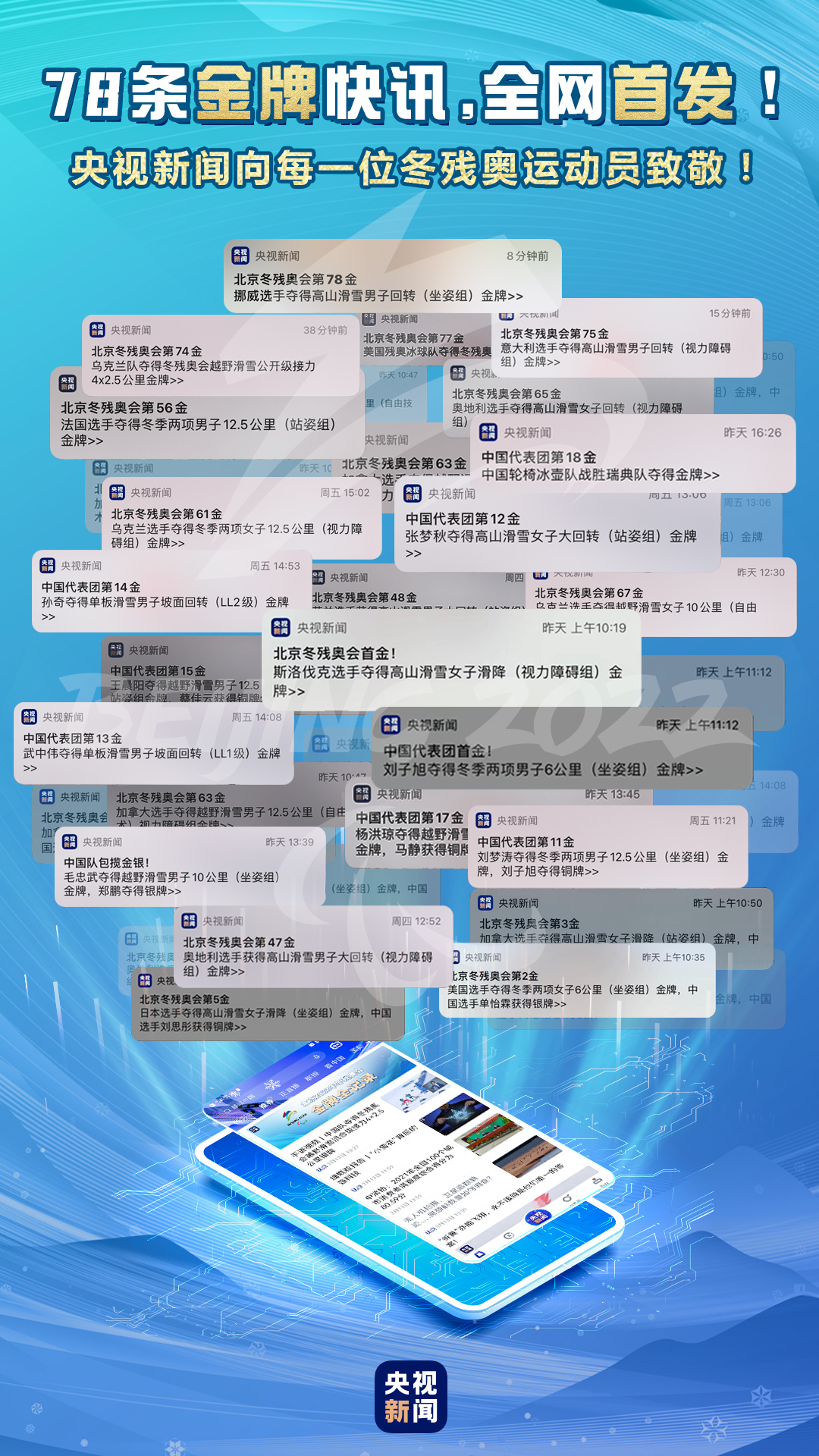 SEE YOU！央視新聞以78次推送致敬拼搏而不屈的你們