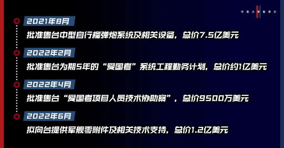 香格里拉對(duì)話(huà)會(huì)：中美交鋒，擊穿美國(guó)三個(gè)幻想