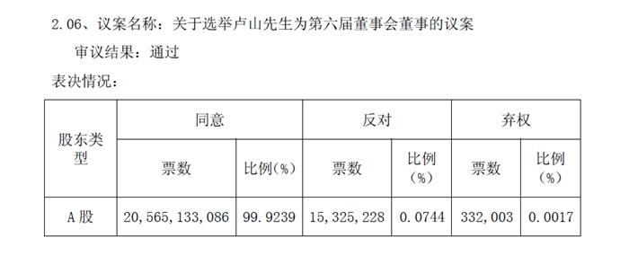 中國(guó)聯(lián)通公告截圖。