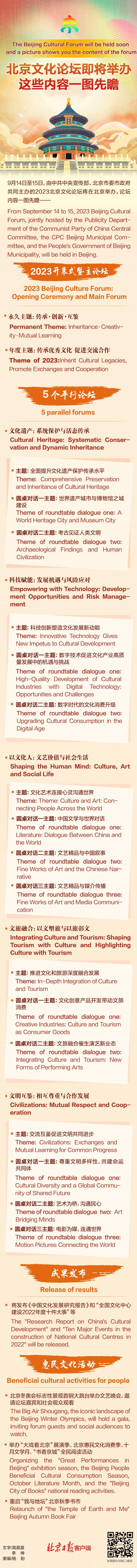 北京文化論壇即將舉辦，這些內(nèi)容一圖先瞻