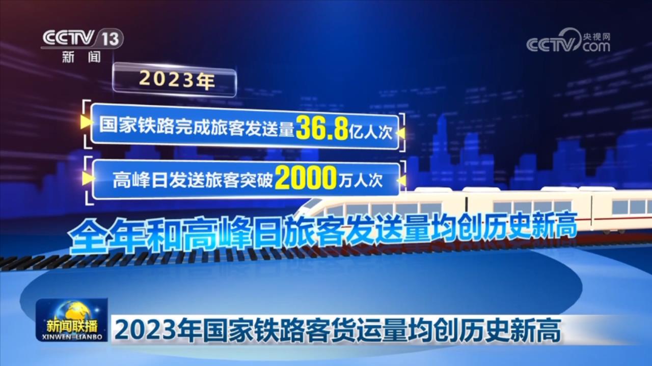 活力持續(xù)向好、內(nèi)生動力增長 中國經(jīng)濟(jì)整體穩(wěn)定恢復(fù)