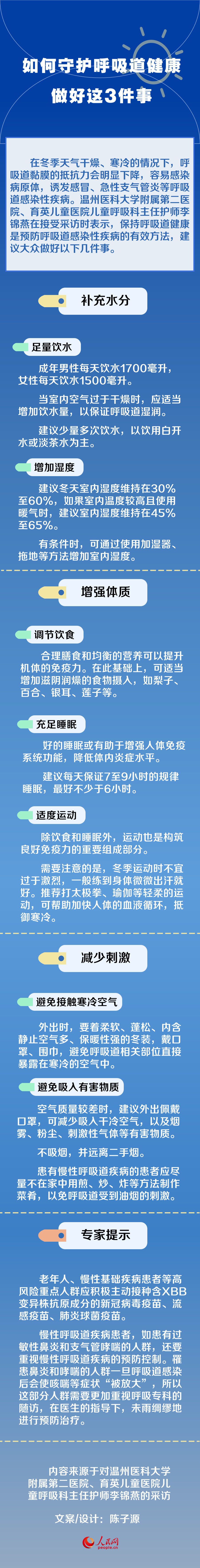 如何守護(hù)呼吸道健康？做好這3件事