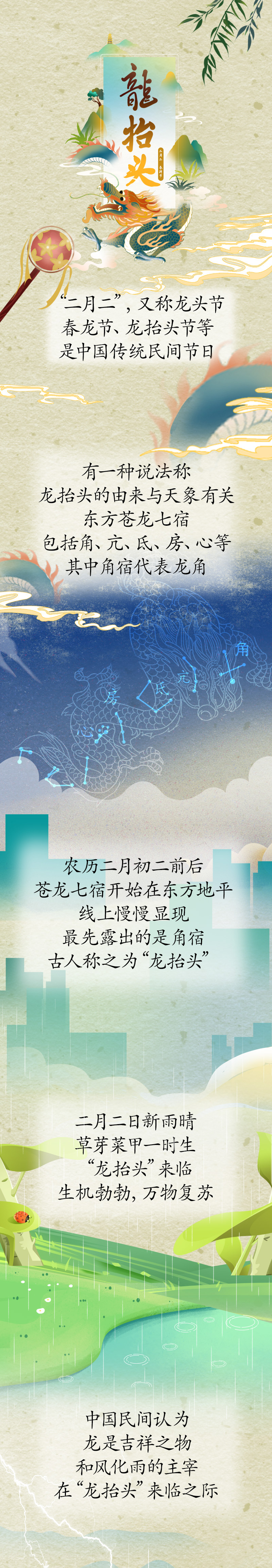 漫話“龍?zhí)ь^”：為何此時要理發(fā)？