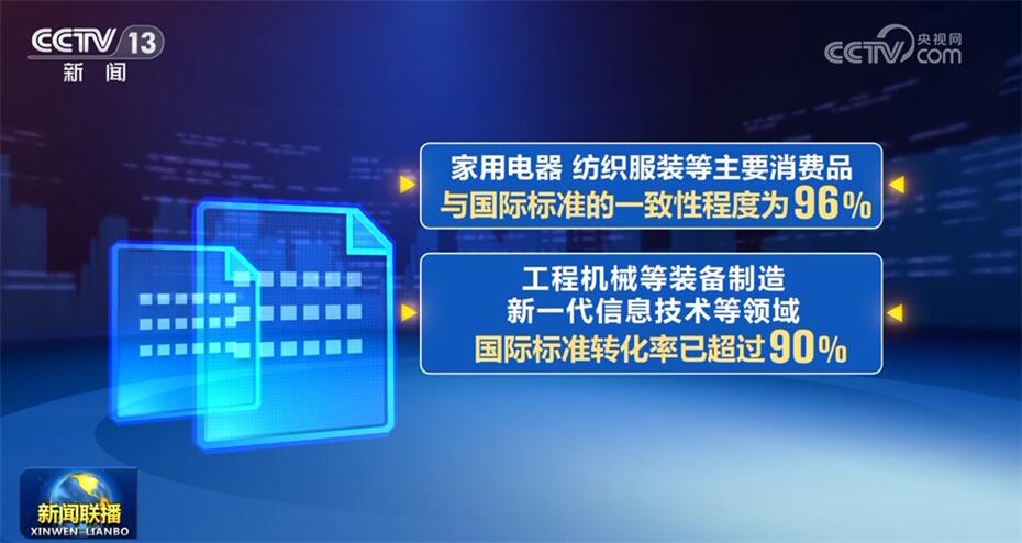 政策“組合拳”助推中國經濟實現“開門紅” 高質量發(fā)展質效穩(wěn)步提升