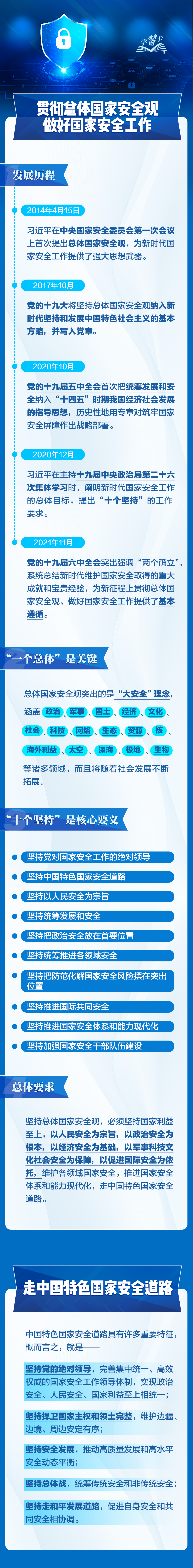 事關(guān)你我！一圖全解總體國(guó)家安全觀